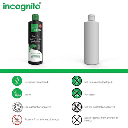 Incognito Hair & Body Wash for Refreshing Cleansing