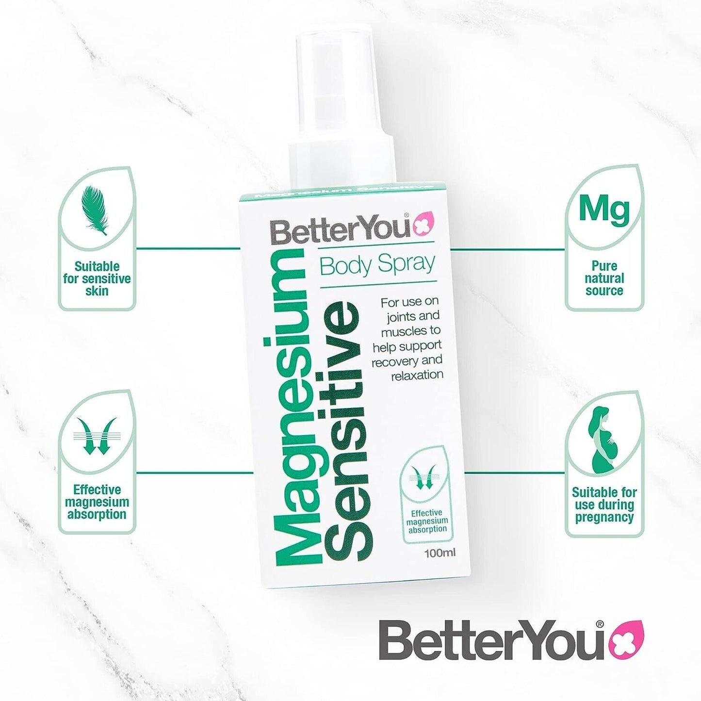 Better You Magnesium Oil Sensitive 100ml of Soothing Relief