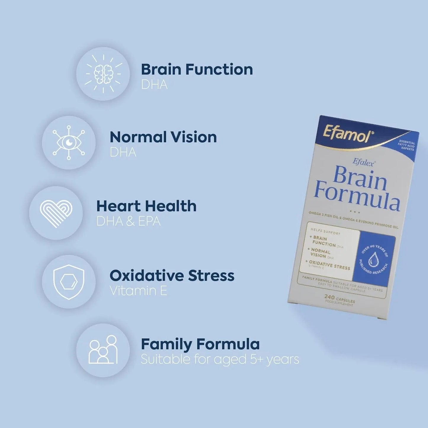 Efamol Efalex Omega-3 and Omega-6 Brain and Eye Support - 240 Capsules