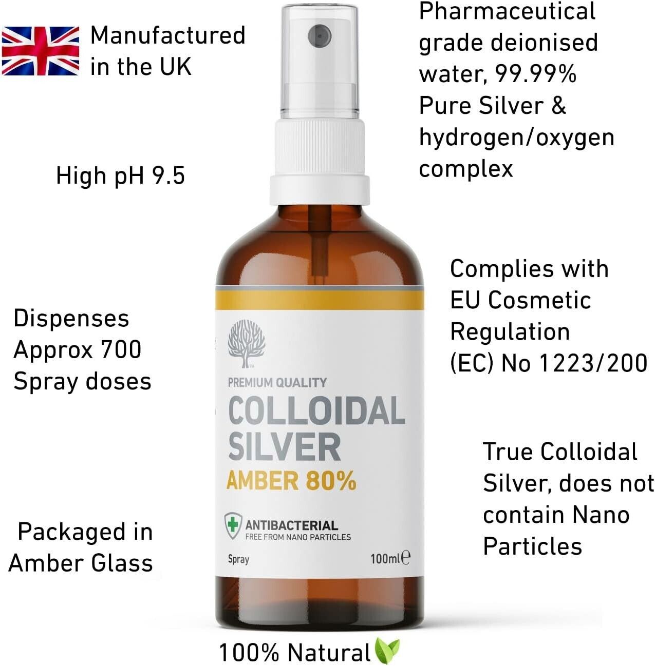 Nature's Greatest Secret Colloidal Silver Amber Spray 100ml