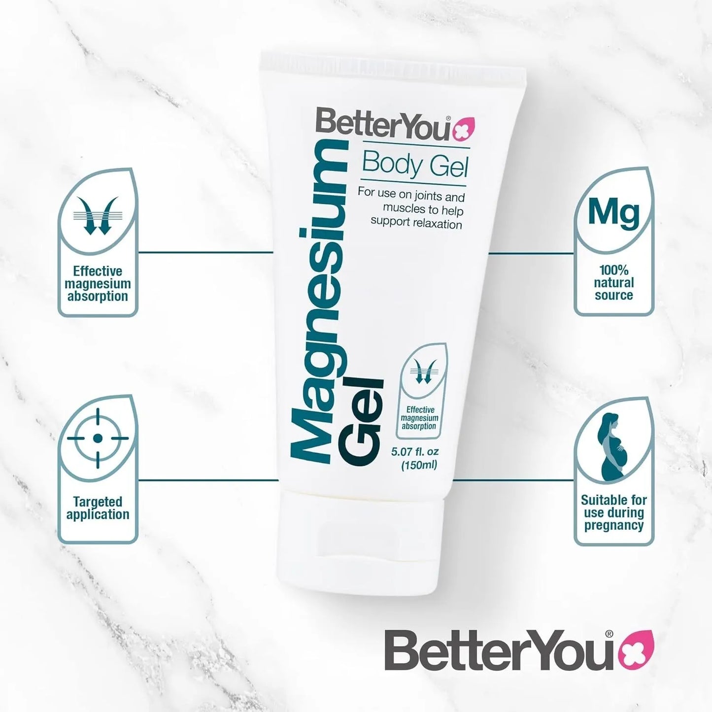 BetterYou Magnesium Gel