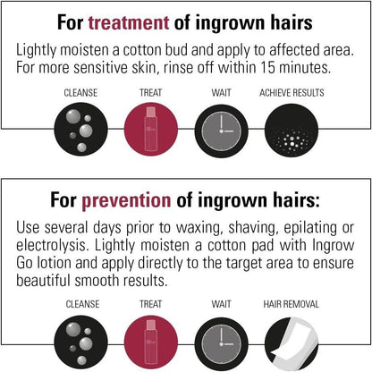 Skin Doctors Ingrow Go Say Goodbye to Ingrown Hairs with 120ml of Smooth Skin